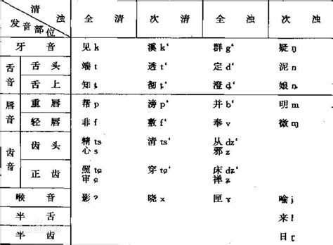 人 書法字|人（汉语汉字）